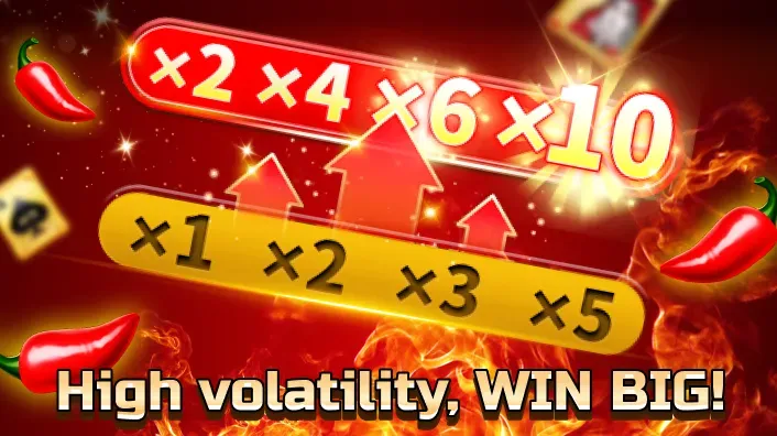 Pragmatic Play Slot Reels